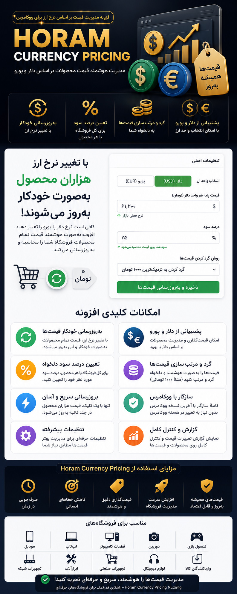 horam currency pricing هورام - افزونه وردپرس و قالب های حرفه ای فارسی